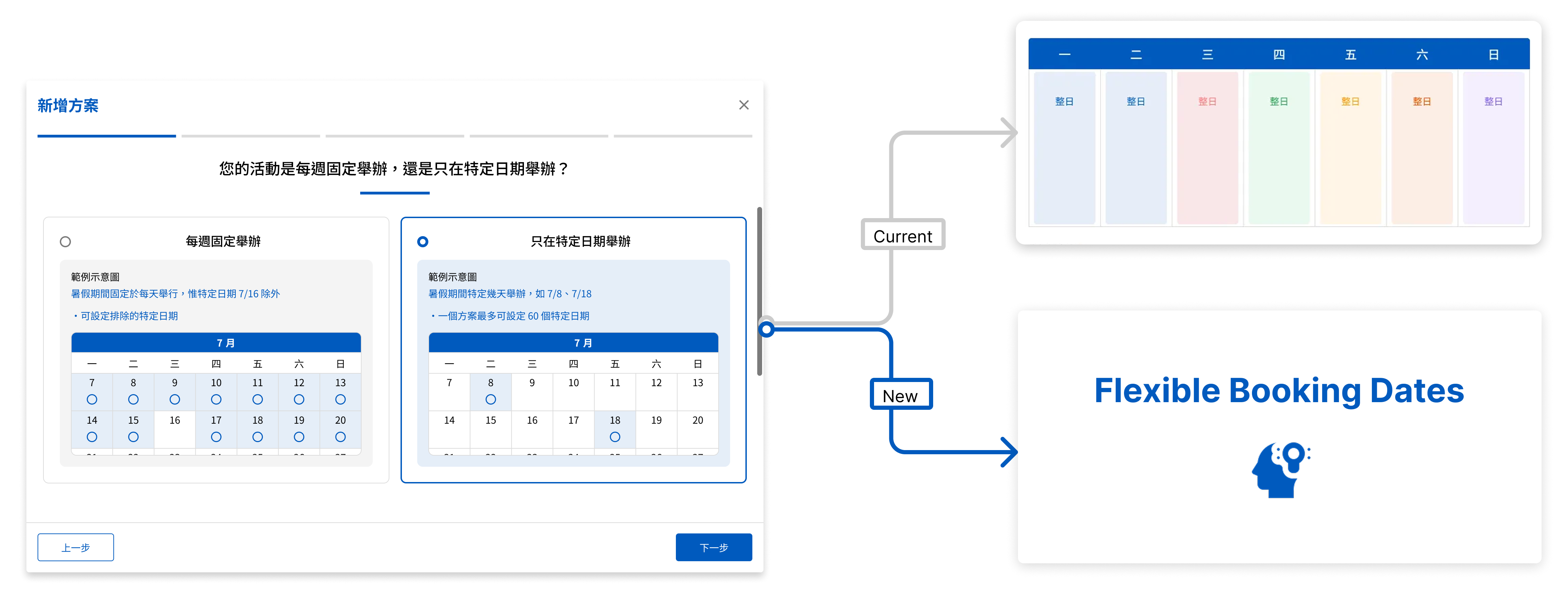 Key Insight illustration